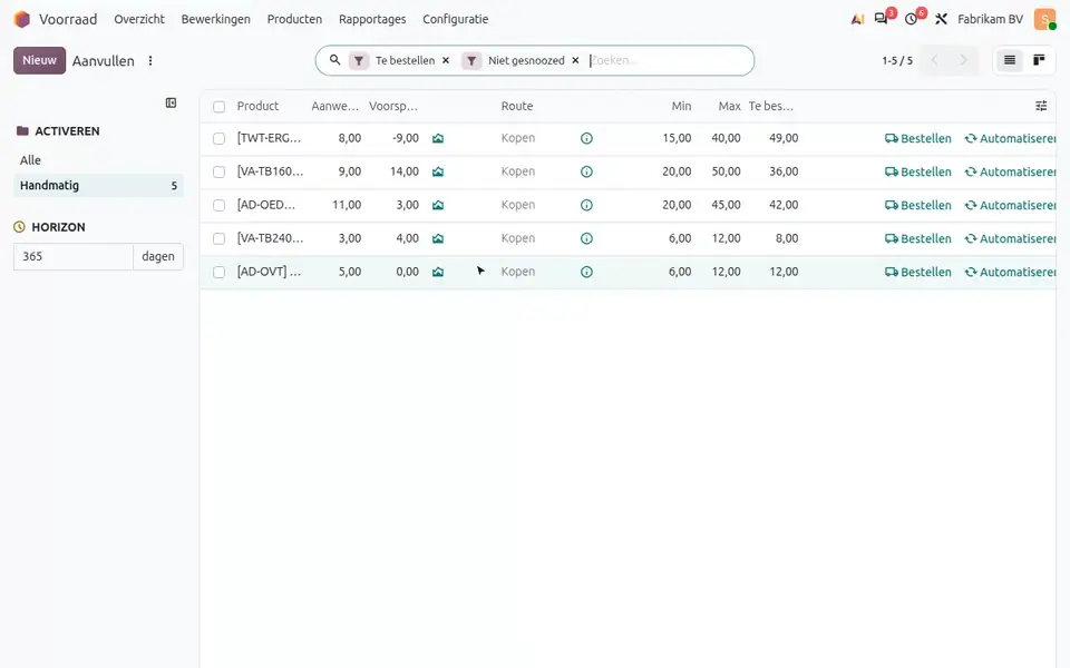 Converting order proposals into requests for quotation in Odoo